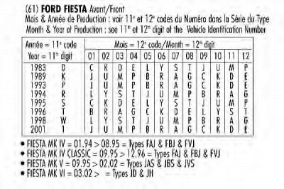 RECORD FRANCE 334058 -  Амортизатор